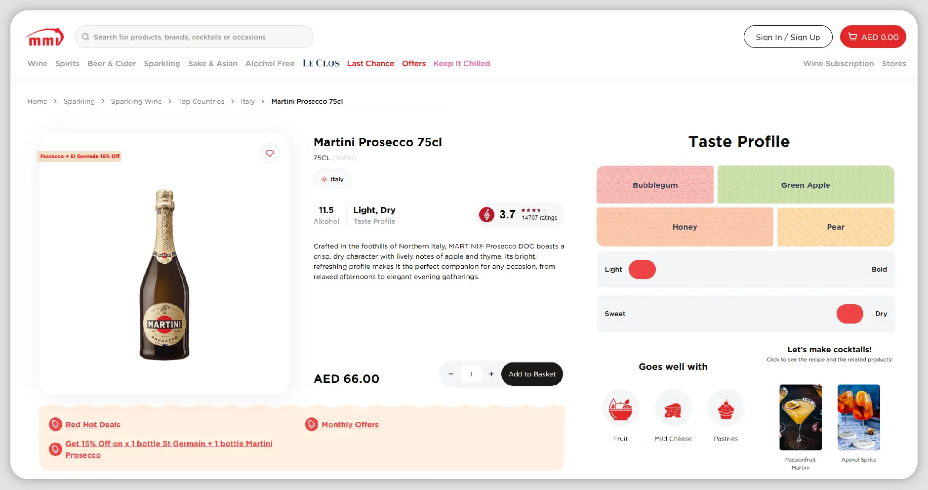 Key Data Points Extracted From Online Platforms